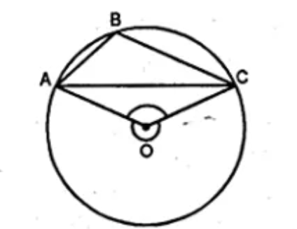 ML Aggarwal Solutions for Class 10 Chapter 15 - Image 57
