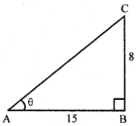 ML Aggarwal Solutions for Class 10 Chapter 18 - 53