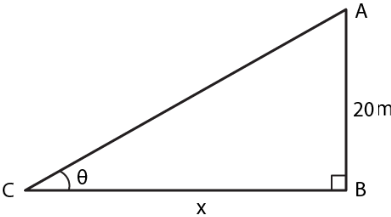 ML Aggarwal Solutions for Class 10 Chapter 20 Image 11