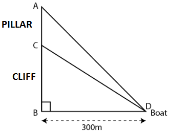 ML Aggarwal Solutions for Class 10 Chapter 20 Image 14