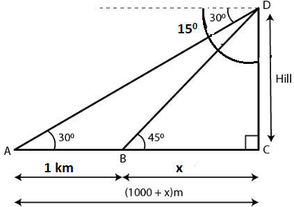 ML Aggarwal Solutions for Class 10 Chapter 20 Image 19
