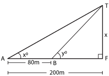ML Aggarwal Solutions for Class 10 Chapter 20 Image 22