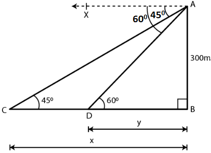 ML Aggarwal Solutions for Class 10 Chapter 20 Image 24
