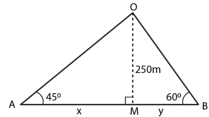 ML Aggarwal Solutions for Class 10 Chapter 20 Image 30