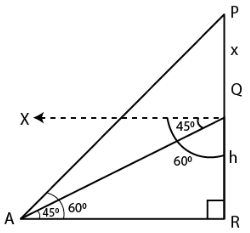 ML Aggarwal Solutions for Class 10 Chapter 20 Image 35