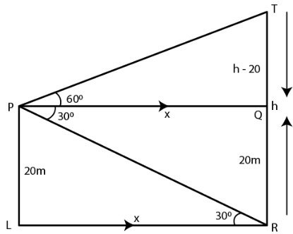 ML Aggarwal Solutions for Class 10 Chapter 20 Image 36