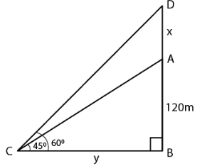 ML Aggarwal Solutions for Class 10 Chapter 20 Image 38