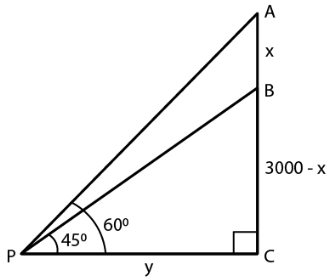 ML Aggarwal Solutions for Class 10 Chapter 20 Image 43
