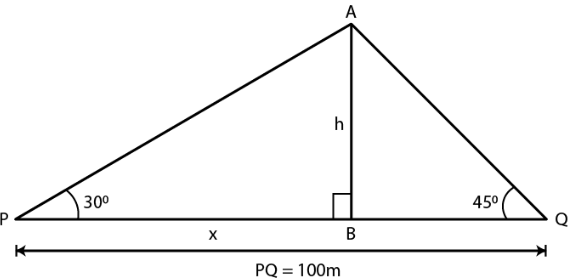 ML Aggarwal Solutions for Class 10 Chapter 20 Image 51