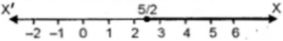 ML Aggarwal Solutions for Class 10 Chapter 4 ML Aggarwal Solutions for Class 10 Chapter 4 - c