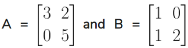 ML Aggarwal Solutions for Class 10 Chapter 8 ML Aggarwal Solutions for Class 10 Chapter 8 - 55