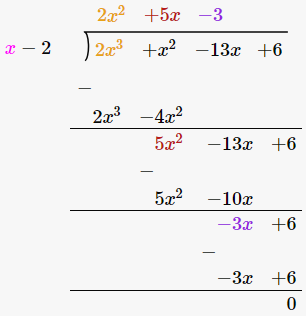 ML Aggarwal Solutions for Class 10 Maths Chapter 3 Image 11