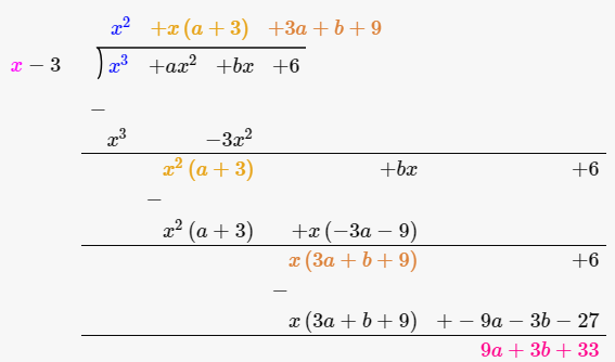ML Aggarwal Solutions for Class 10 Maths Chapter 3 Image 16