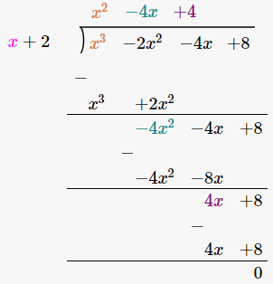 ML Aggarwal Solutions for Class 10 Maths Chapter 3 Image 24