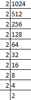 ML Aggarwal Solutions for Class 10 Chapter 9 ML Aggarwal Solutions for Class 10 Maths Chapter 9 Image 8