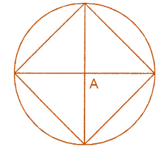 ML Aggarwal Solutions for Class 6 Maths Chapter 13 ML Aggarwal Solutions for Class 6 Maths Chapter 13 Image 8