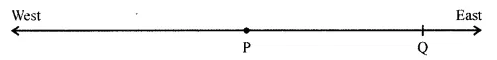 ML Aggarwal Solutions for Class 7 Maths Chapter 1 Image 4