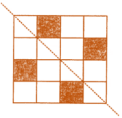 ML Aggarwal Solutions for Class 7 Maths Chapter 14 ML Aggarwal Solutions for Class 7 Maths Chapter 14 Image 10