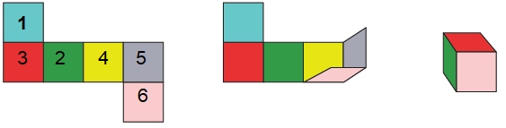 ML Aggarwal Solutions for Class 7 Maths Chapter 15 Image 19