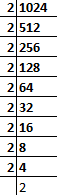 ML Aggarwal Solutions for Class 7 Maths Chapter 4 ML Aggarwal Solutions for Class 7 Maths Chapter 4 Image 3