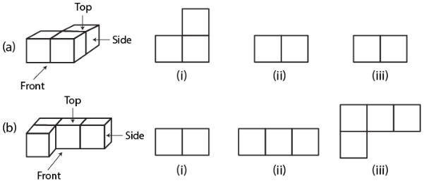 ML Aggarwal Solutions for Class 8 Chapter 17 ML Aggarwal Solutions for Class 8 Chapter 17 Image 17