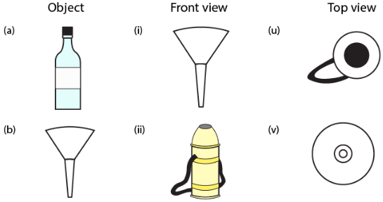 ML Aggarwal Solutions for Class 8 Chapter 17 ML Aggarwal Solutions for Class 8 Chapter 17 Image 9