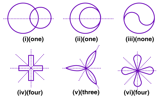 ML Aggarwal Solutions for Class 8 Maths Chapter 16 image - 2 ML Aggarwal Solutions for Class 8 Maths Chapter 16 image - 2