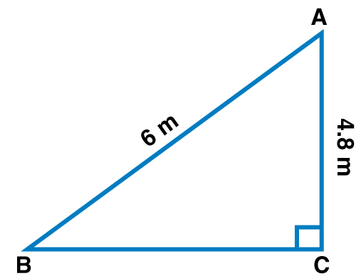 ML Aggarwal Solutions for Class 8 Maths Chapter 3 ML Aggarwal Solutions for Class 8 Maths Chapter 3 Image 103