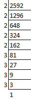 ML Aggarwal Solutions for Class 8 Maths Chapter 3 ML Aggarwal Solutions for Class 8 Maths Chapter 3 Image 45