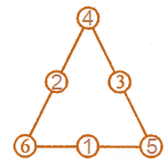 ML Aggarwal Solutions Mathematics Class 8 Chapter 5 ML Aggarwal Solutions for Class 8 Maths Chapter 5 - image 25