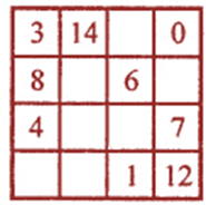 ML Aggarwal Solutions Mathematics Class 8 Chapter 5 ML Aggarwal Solutions for Class 8 Maths Chapter 5 - image 26