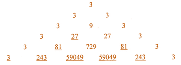 ML Aggarwal Solutions Mathematics Class 8 Chapter 5 ML Aggarwal Solutions for Class 8 Maths Chapter 5 - image 29