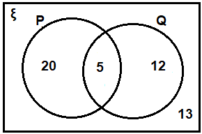 ML Aggarwal Solutions Mathematics Class 8 Chapter 6 ML Aggarwal Solutions for Class 8 Maths Chapter 6 Image 10