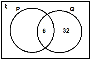 ML Aggarwal Solutions Mathematics Class 8 Chapter 6 ML Aggarwal Solutions for Class 8 Maths Chapter 6 Image 11