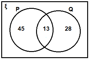 ML Aggarwal Solutions Mathematics Class 8 Chapter 6 ML Aggarwal Solutions for Class 8 Maths Chapter 6 Image 12