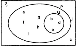 ML Aggarwal Solutions Mathematics Class 8 Chapter 6 ML Aggarwal Solutions for Class 8 Maths Chapter 6 Image 2