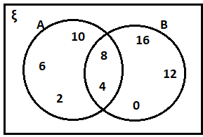 ML Aggarwal Solutions Mathematics Class 8 Chapter 6 ML Aggarwal Solutions for Class 8 Maths Chapter 6 Image 4
