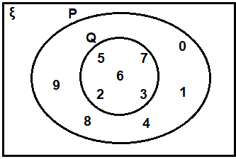 ML Aggarwal Solutions Mathematics Class 8 Chapter 6 ML Aggarwal Solutions for Class 8 Maths Chapter 6 Image 6