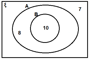 ML Aggarwal Solutions Mathematics Class 8 Chapter 6 ML Aggarwal Solutions for Class 8 Maths Chapter 6 Image 9