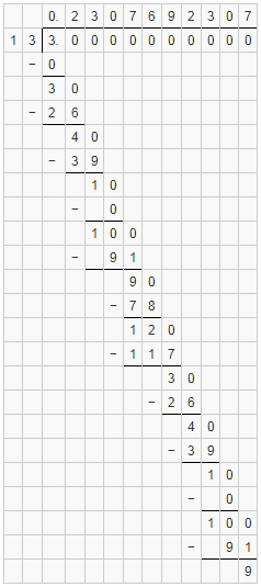 ML Aggarwal Solutions for Class 9 Chapter 1 ML Aggarwal Solutions for Class 9 Chapter 1 Image 15