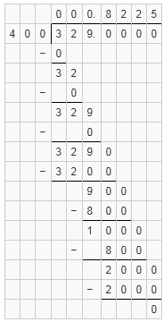 ML Aggarwal Solutions for Class 9 Chapter 1 ML Aggarwal Solutions for Class 9 Chapter 1 Image 16