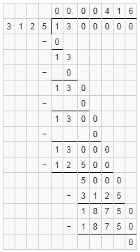 ML Aggarwal Solutions for Class 9 Chapter 1 ML Aggarwal Solutions for Class 9 Chapter 1 Image 25