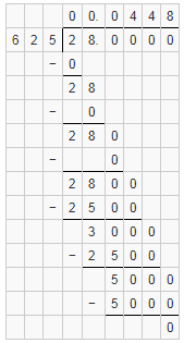 ML Aggarwal Solutions for Class 9 Chapter 1 ML Aggarwal Solutions for Class 9 Chapter 1 Image 29