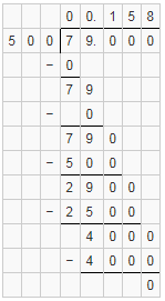 ML Aggarwal Solutions for Class 9 Chapter 1 ML Aggarwal Solutions for Class 9 Chapter 1 Image 30