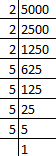 ML Aggarwal Solutions for Class 9 Chapter 1 ML Aggarwal Solutions for Class 9 Chapter 1 Image 31