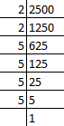 ML Aggarwal Solutions for Class 9 Chapter 1 ML Aggarwal Solutions for Class 9 Chapter 1 Image 97