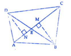 ML Aggarwal Solutions for Class 9 Chapter 10 ML Aggarwal Solutions for Class 9 Chapter 10 - Image 14