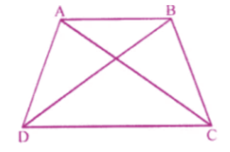 ML Aggarwal Solutions for Class 9 Chapter 10 ML Aggarwal Solutions for Class 9 Chapter 10 - Image 4