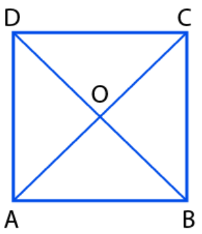 ML Aggarwal Solutions for Class 9 Chapter 13 - 14