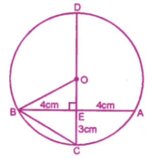 ML Aggarwal Solutions for Class 9 Chapter 15 - Image 9
